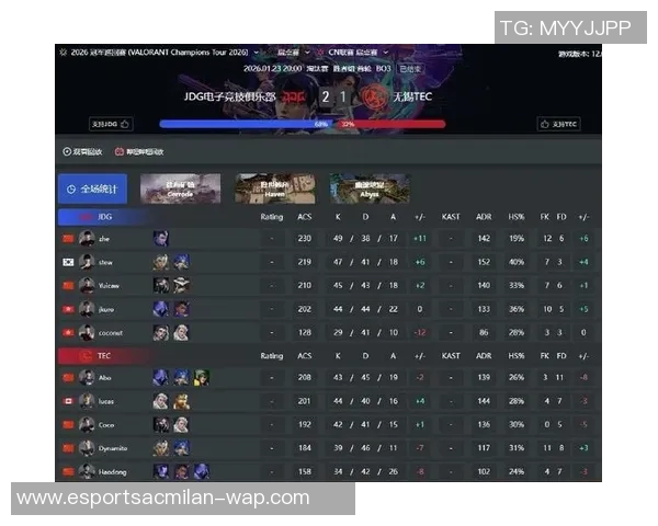 电竞比分DOTA2巨献揭秘JDG战队实力与战术深度分析